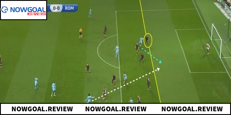 Mẹo giúp soi kèo việt vị hữu ích